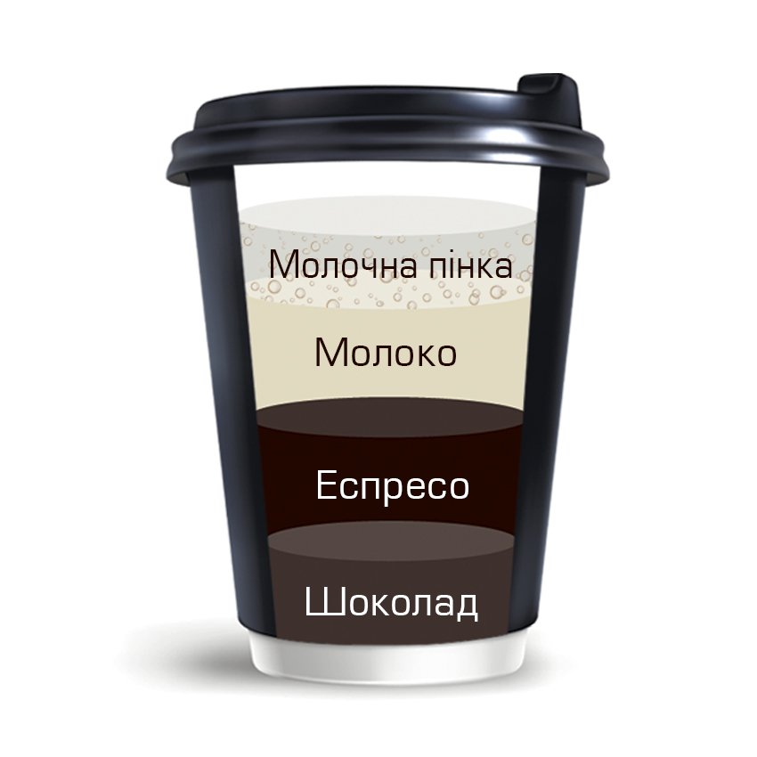 [000012434] Кава мокко ((Мокко 440 ml))