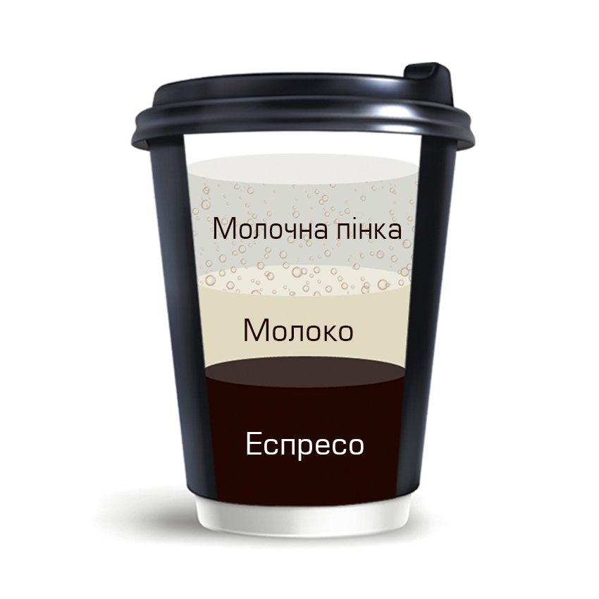 [000012344] Капучино (( 440 ml))