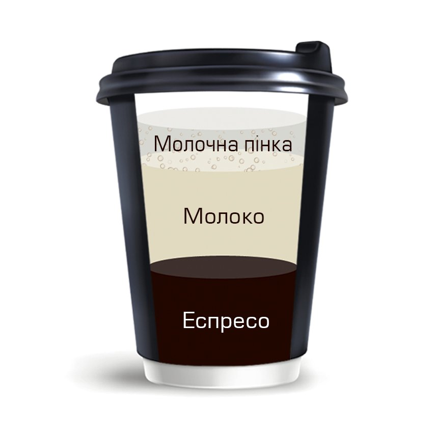 [000012342] Лате (( 440 ml))
